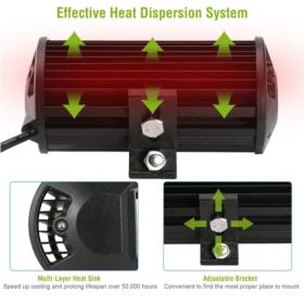 7in LED Light Bar 120W 12000LM LED Work Light (Option: Style1)